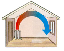 Infraelement